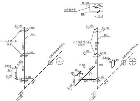 排水圖怎麼看|建築給排水從識圖、預埋到安裝，一篇文章全部搞定